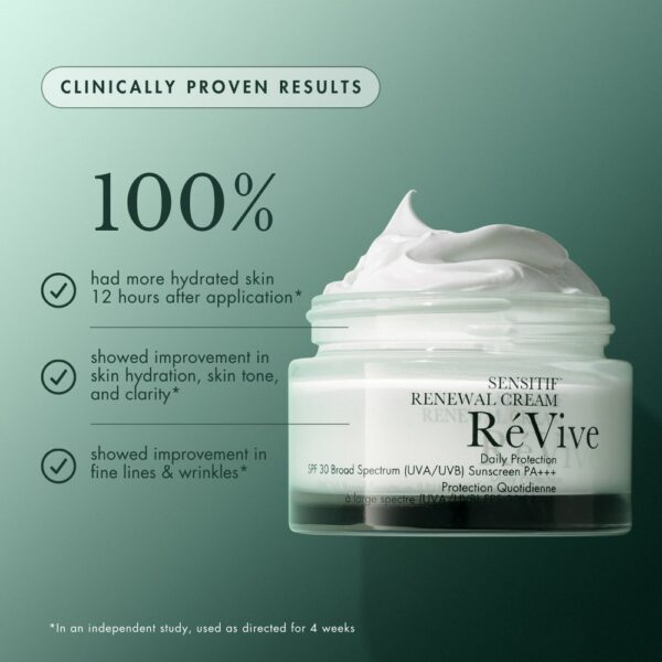 ReVive Sensitif Renewal Cream Daily Protection SPF 30 50G - Image 3